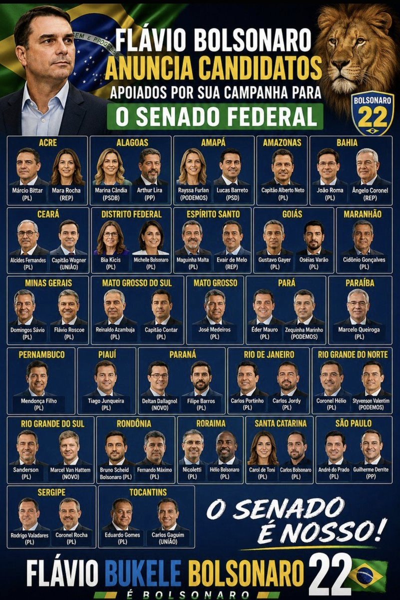 MiCosta614041's tweet photo. ALERTA! 🚨 Dividir votos é dar o Senado de bandeja para a oposição. Não importa a simpatia pelos candidatos: se quisermos maioria para aprovar o que o Brasil precisa, o voto tem que ser em quem o @FlavioBolsonaro apoia. Estratégia acima de tudo! 

#DireitaUnida #VotoEstrategico https://t.co/cXdQZl76QE