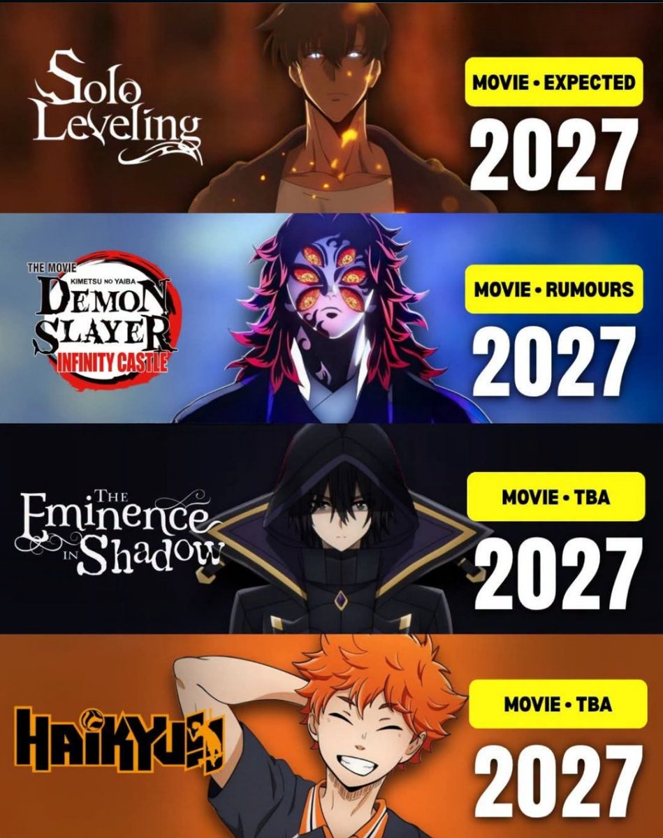 AnimexTwts's tweet photo. 2027 WILL BE PEAK https://t.co/dyWbOzSfSV