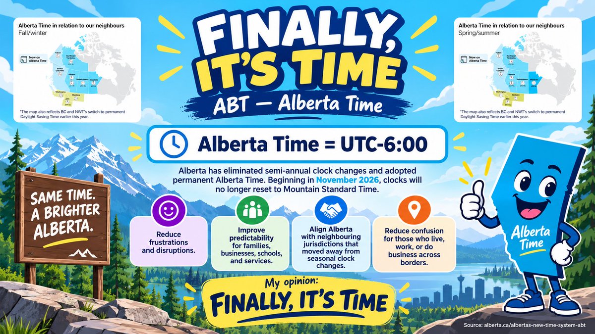 kevinschulthies's tweet photo. How come I missed this announcement #alberta #abtime :0 Not more time changes, its law!.  FINALLY as I said in my graphic.  Much of the USA and others close to dropping time changes as well.  (watch Carni, NOT do it because Alberta and Trump ARE) https://t.co/mAINh8Yy4q