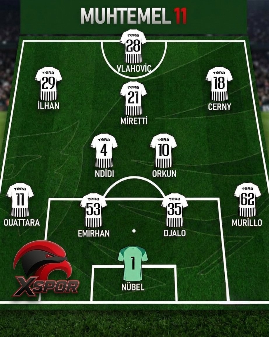 refere_checking's tweet photo. Beşiktaş’ın Marsilya karşısındaki muhtemel 11’i.

(Sercan Dikme) https://t.co/EZF2gfgNNp