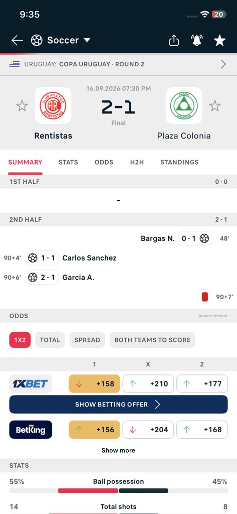 Kvgspick22's tweet photo. Omo die minutes goal spoiled our cookies 😩😩😩 https://t.co/MyR3tTiogk