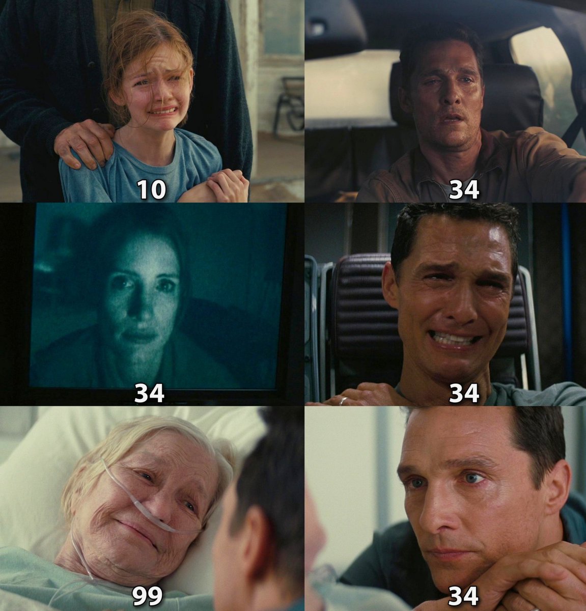 TheCinesthetic's tweet photo. Interstellar (2014) https://t.co/QFhCFNtU1L