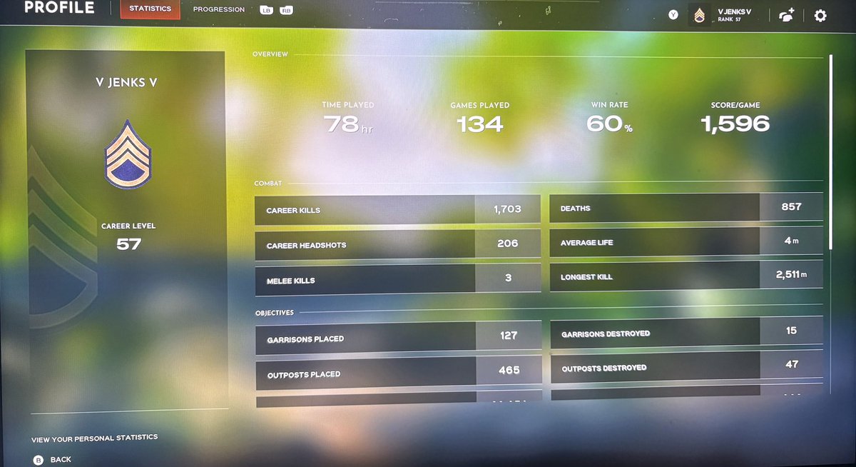 xJenks_'s tweet photo. @hell_let_loose over a 2.0 KD and climbing… https://t.co/JX5c2eXNh2