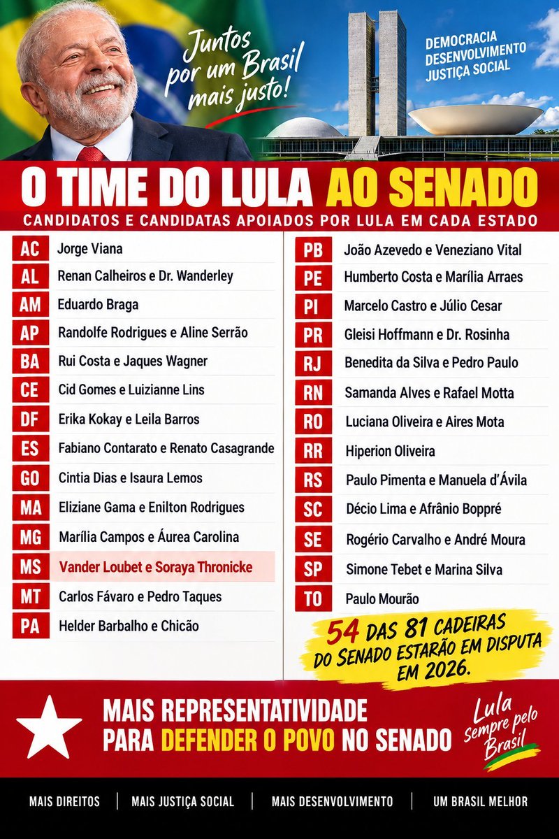 BrasilLivre20's tweet photo. TIME DO LULA AO SENADO https://t.co/wLTruNNp2J