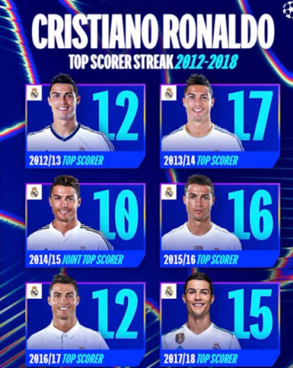 PedritoFF3's tweet photo. @LFrankii888 @macuace23 @lautarodeIcampo Contra quiénes? Y encima farmeando goles con un formato nuevo y con más partidos. Cuando tu miserable jugador inflado que aun no gana un solo título internacional haga al menos esto, mejor cierra el hocico puto ignorante. No es, no fue y jamás será top mundial un jugador como el. https://t.co/iTt8A3HByT