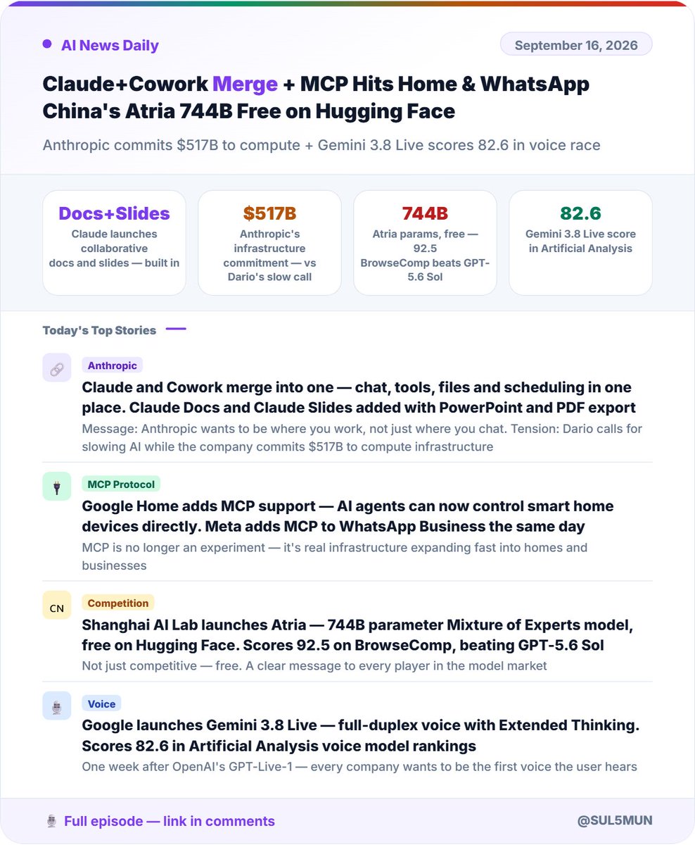 #AI 뉴스 데일리: Anthropic이 Claude와 Cowork를 통합하여 #Claude Docs 및 Slides 출시 대표 이미지