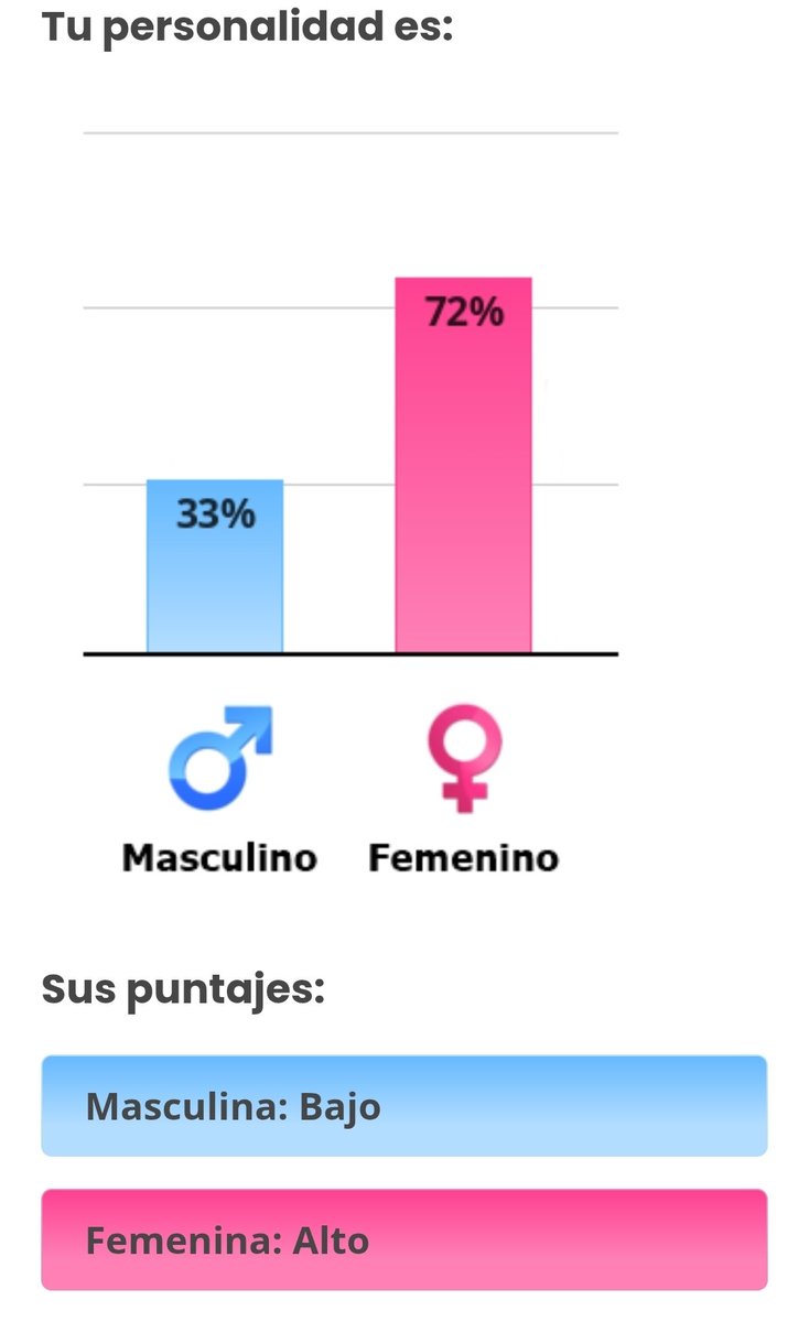MeikoAx's tweet photo. @LibezWolf Una vez más, me haces preguntarme cómo eso es posible jaja
A mí me volvió a confirmar lo obvio xd https://t.co/1o1Y0Ba7xp