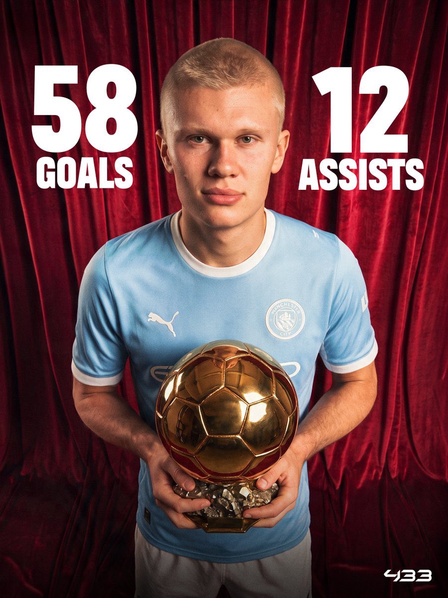 armani_jtm's tweet photo. No one deserves the ballon dor than Haaland.Single handedly kept city in the title race ,won the fa cup and Caraboa , won the WC qualifiers golden boot and took Norway to the WC quarter finals by scoring 7 goals in his first ever WC.
#Haaland4ballondor https://t.co/ZZqAYPbbVP