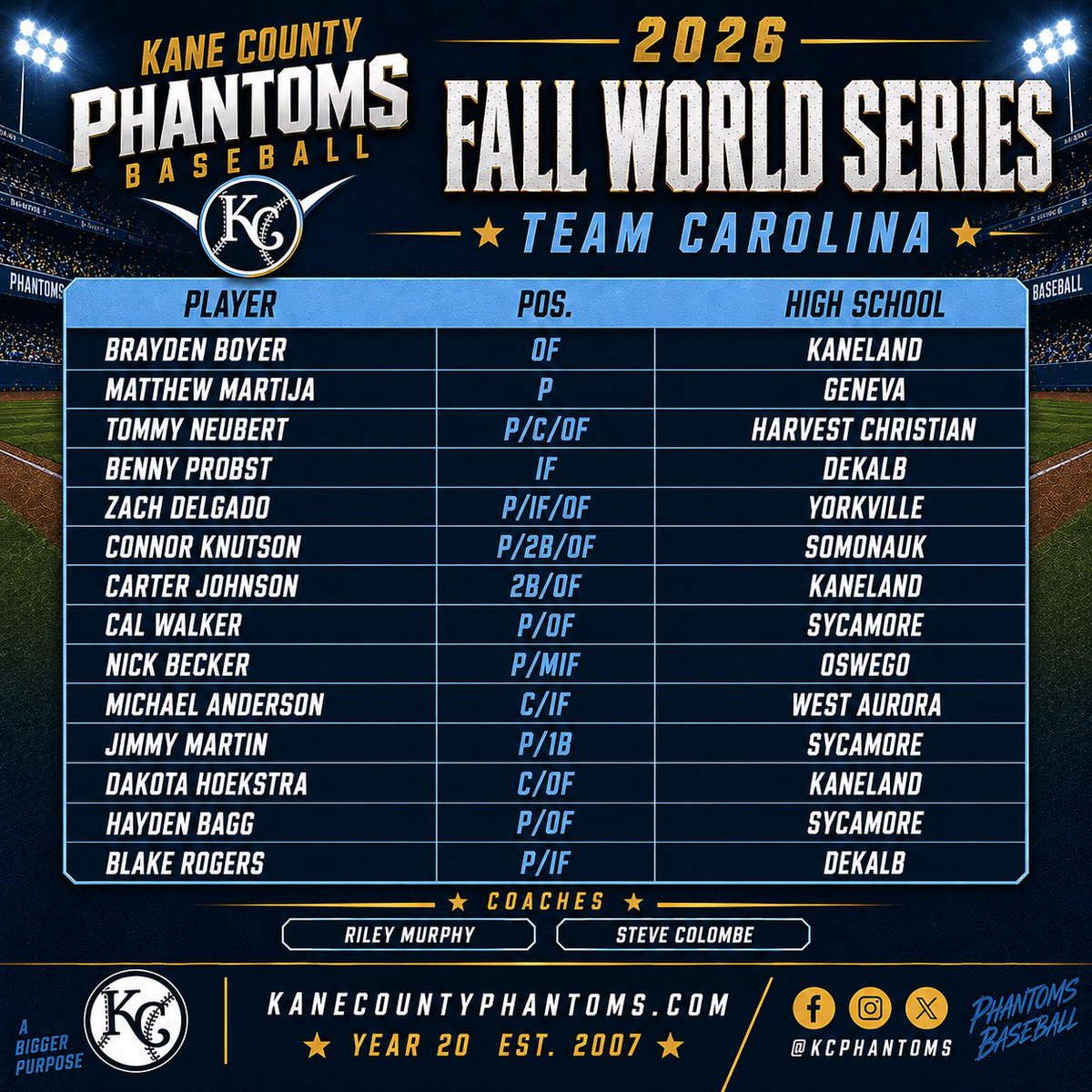 KCPhantoms's tweet photo. Game 1 of the Fall World Series is tonight between Team Navy and Team Carolina! 

6:30 First Pitch 9 Inning Game https://t.co/eSfFPDQ1A9