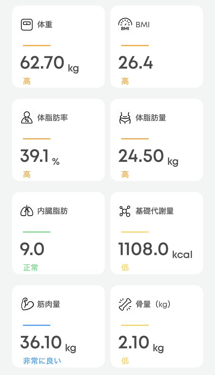 any2791's tweet photo. ウゴービ 10ヶ月目
1.0mg 11週 7日目
62.70kg
1.7から減量

お葬式で黒いストッキングが必要なんだけどデブが履けるストッキングってその辺に売ってなくて困る
黒いストッキングなんて普段履かないから買い置きないのにその辺で買えない
デブってどこでストッキング買ってんの？ https://t.co/g1liWpaEYL