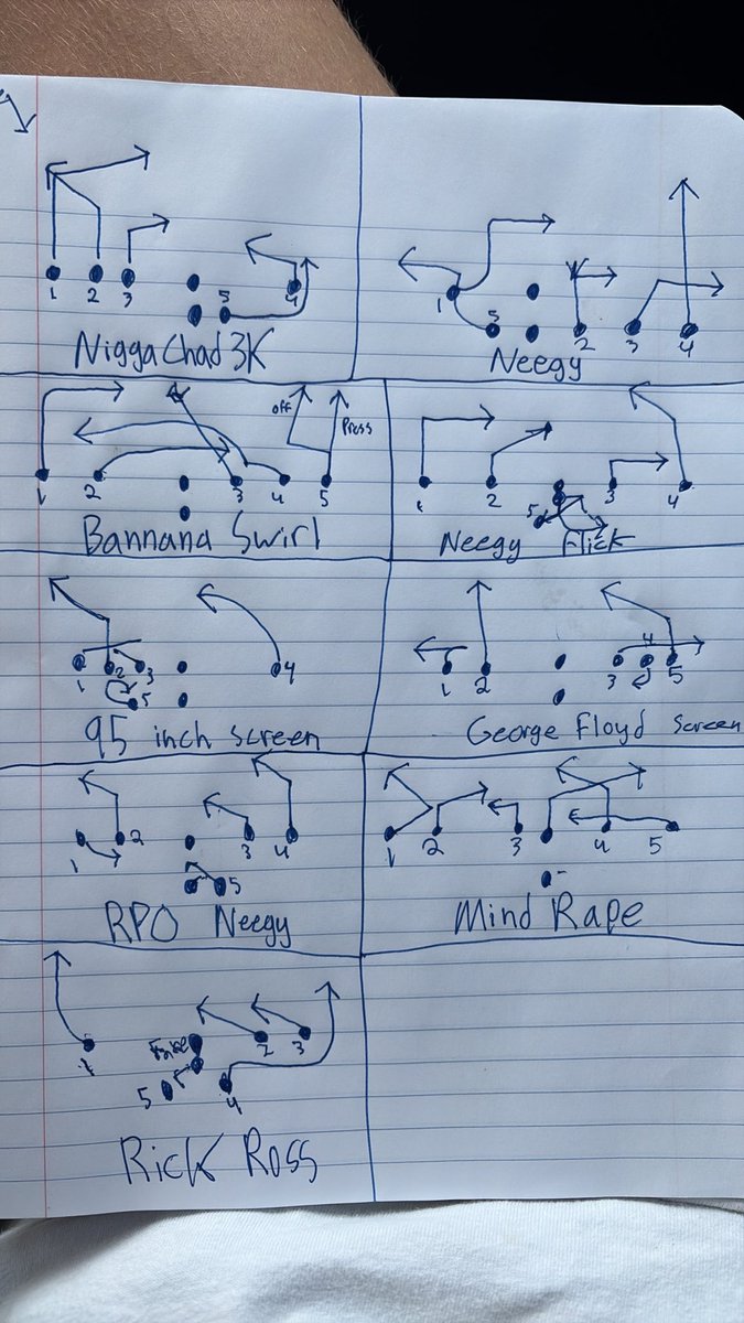 sylv696969's tweet photo. Offensive playbook is coming along well https://t.co/kGgPxkXmRN