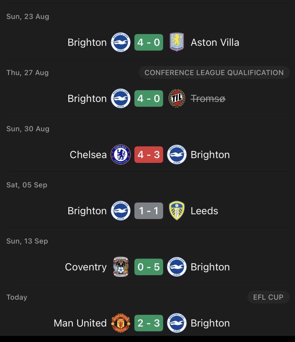 CFC_w1zzy's tweet photo. Beating this Brighton super team is not for everyone https://t.co/Wy2mOmitUq