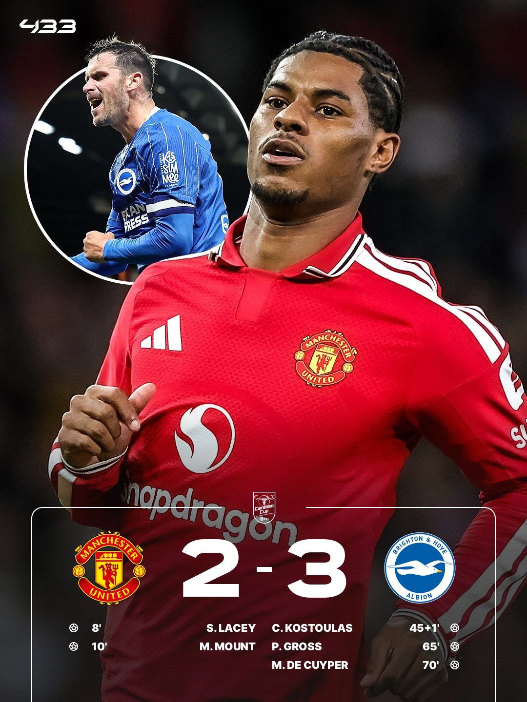 Manchester United 2-3 Brighton | EFL Cup