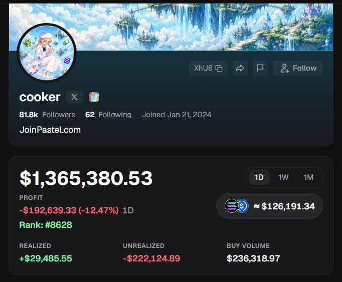 votesa's tweet photo. looks like base:0xa6af0cea8fbc93e1eccc00f1fdd9a0bba251fee1 is starting to spread outside the usual circle

cooker just posted a bullish take on it

> 141.8k followers on X
> 81.8k followers on pumpfun app
> $1.3m balance on pumpfun

and he’s holding $24k of IPOD himself

higher https://t.co/75e7W7sTLu