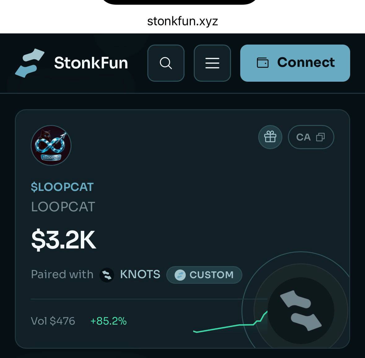 zomo300x's tweet photo. Yesterday, I reminded myself what execution looks like..

Started with @LoopCatStonk at zero community.
Now we’re building a growing cult around LOOPCAT.

$1.7K MC → $3.2K MC.

No noise. Just strategy, execution and consistency.

Never underestimate a capable Growth Strategist.

CA: 8DANjUWqLG7q9CQW8brnoELfAiKZojbGyxsVoJ6JmSSu

Join the inner circle: https://t.co/419MoLoTyd

We build. We execute.