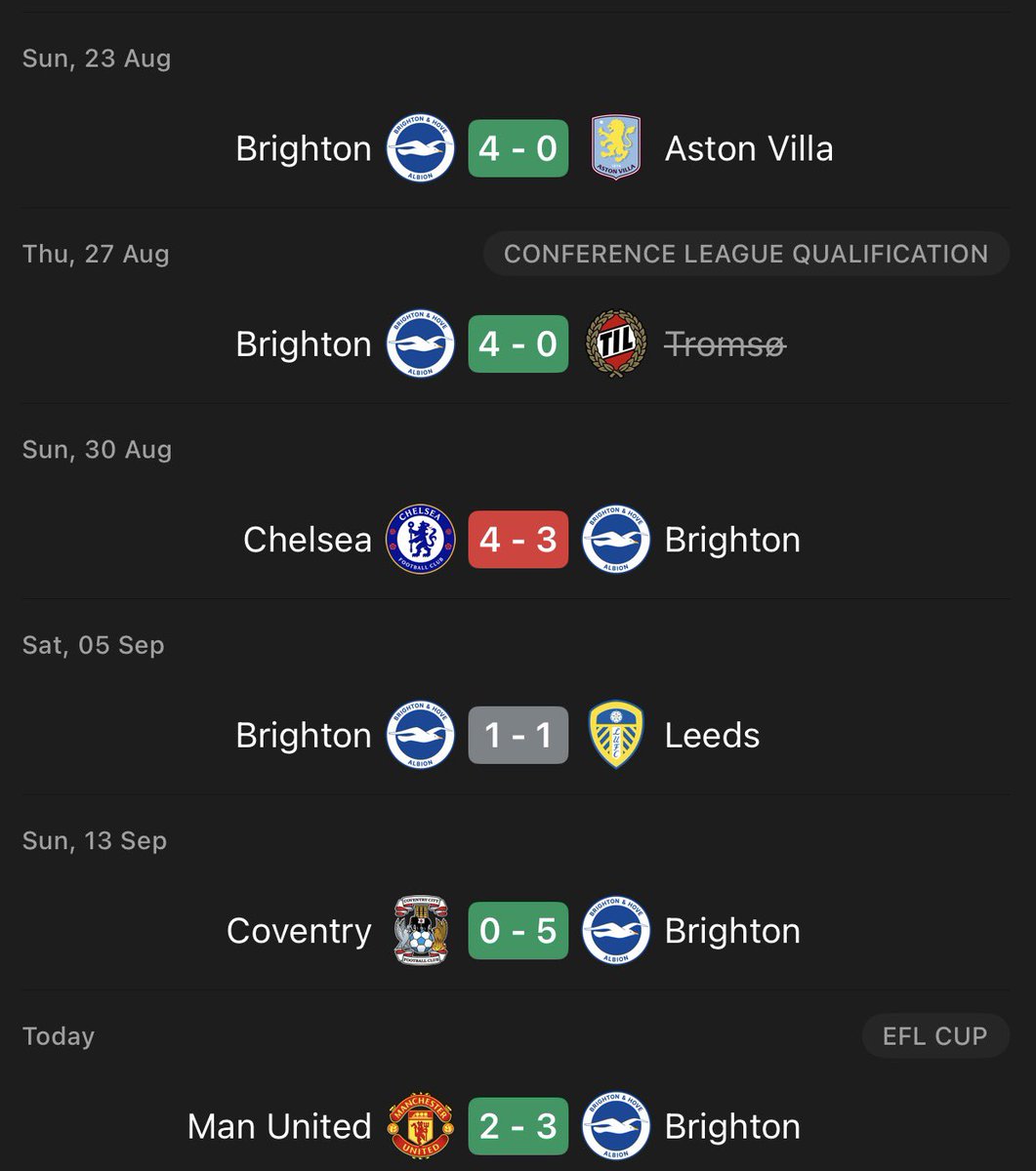CFC_Janty's tweet photo. Beating this Brighton super team is not for everyone https://t.co/QoDhbdro28