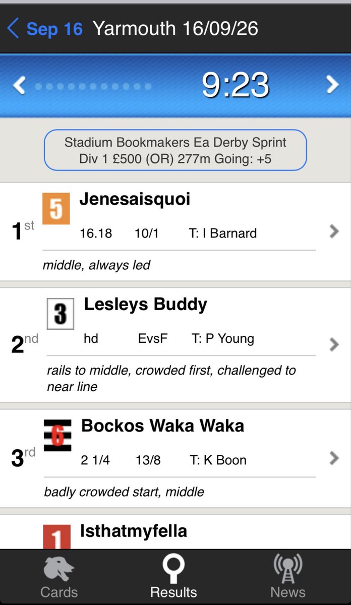 vivysu's tweet photo. Dennis flies out and wins the division 1 sprint supporting open on East Anglian Derby night. Just a youngster and only his 2nd sprint race… so proud of our little rocket 🚀 🧡 https://t.co/541LI4YT0F