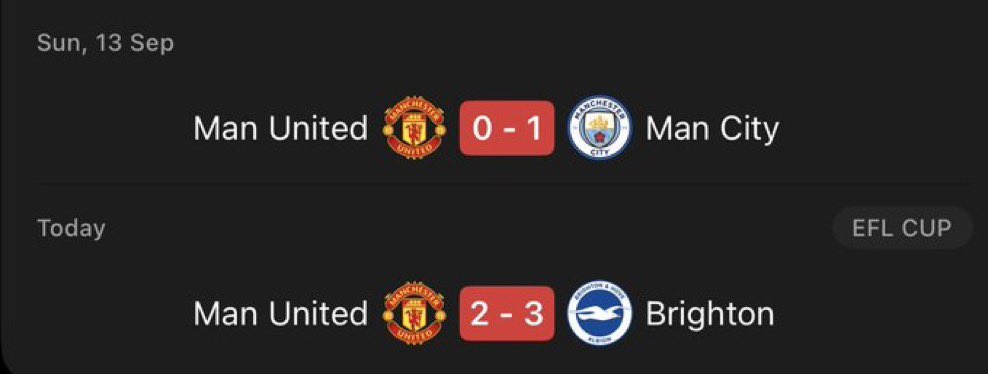 UtdFlo_'s tweet photo. Désolé mais c’est une faute professionnelle surtout quand t’es à 11 contre 10 et que l’autre match du mène 2-0.

Il faut changer immédiatement https://t.co/yAavf4NH4n