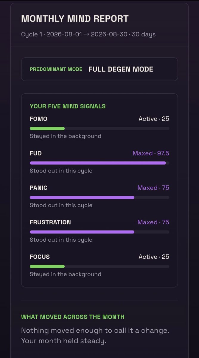 rugproofmind's tweet photo. Roadmap without product is a speech.

Check is live.

The longer report is what we’re editing now.
Same tool. More time on it.

Stage 1 still.
We’re building the next. https://t.co/VpMRlrRKth