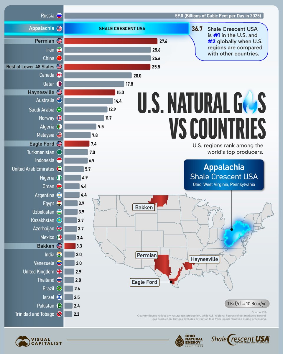 VisualCap tweet picture
