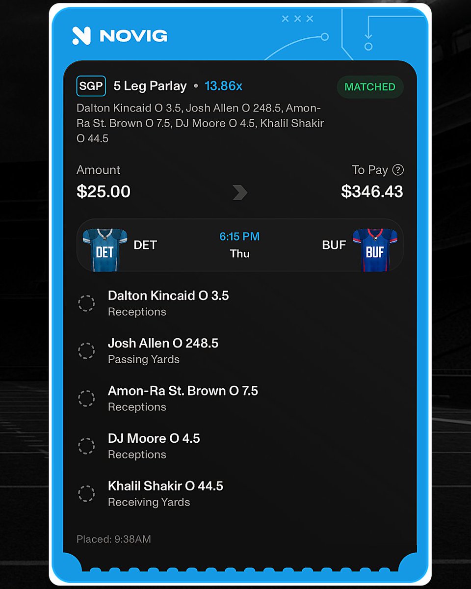 thejoeholkashow's tweet photo. You can play these picks on Novig.

Deposit $10, get $25 w/ code HOLKASHOW.

Users 10x more profitable than sportsbooks⬇️
https://t.co/IV8cpUYuxB https://t.co/nNJ32gsupT