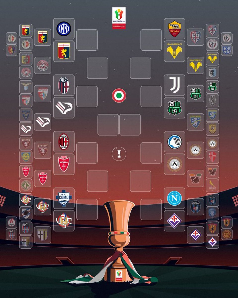 mazeejnet's tweet photo. رسميًا: إنتر يواجه جنوى يوم 2 ديسمبر في دور الـ16 من كأس إيطاليا. 🇮🇹🏆🔵⚫️ https://t.co/Wg7uHAEzFC