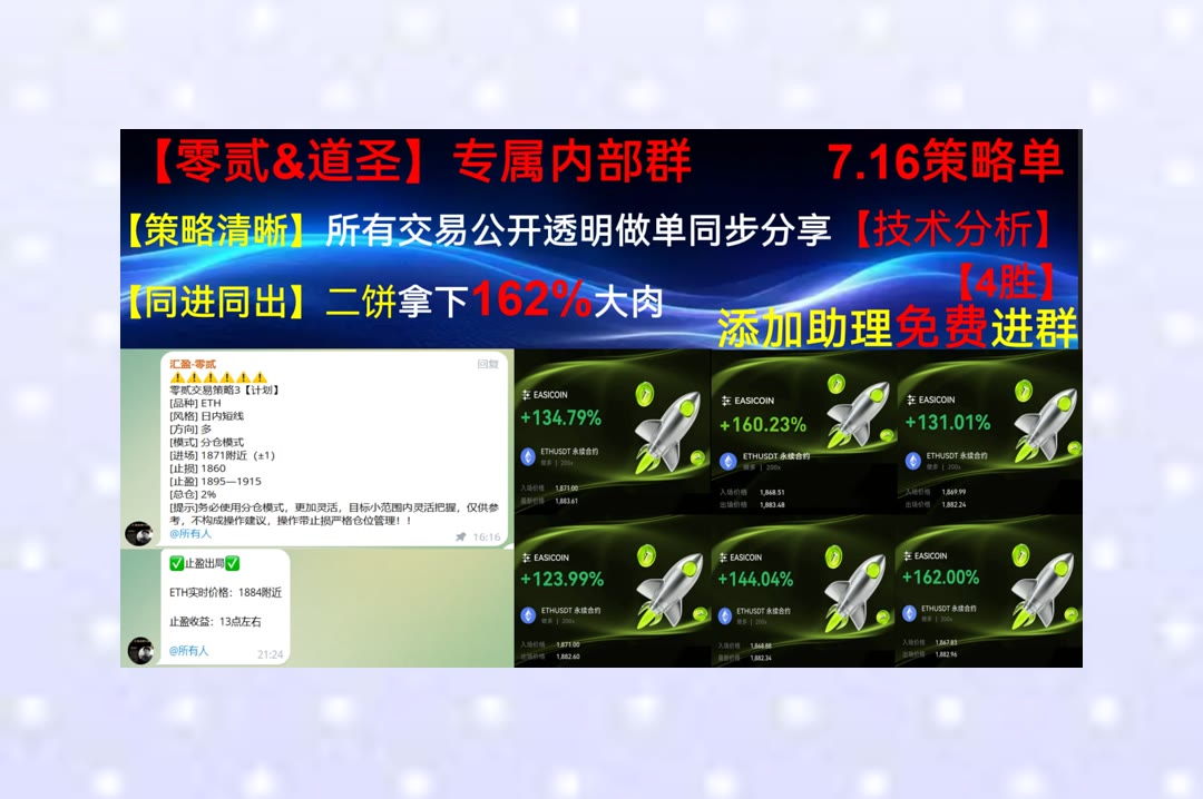 soleubaseu's tweet photo. What may be done at any time will be done at no time.
想多一份BTC行情参考？每日分享市场观点与盘面逻辑。币安🍡虚拟货币🥅加密小魔女🏭巨鲸
平仓🐒止盈👝商务拓展📜拉盘
币安 欧易 BTC 免费合约跟单社区👉 @fzy988 👈 https://t.co/vix3Y49ma7