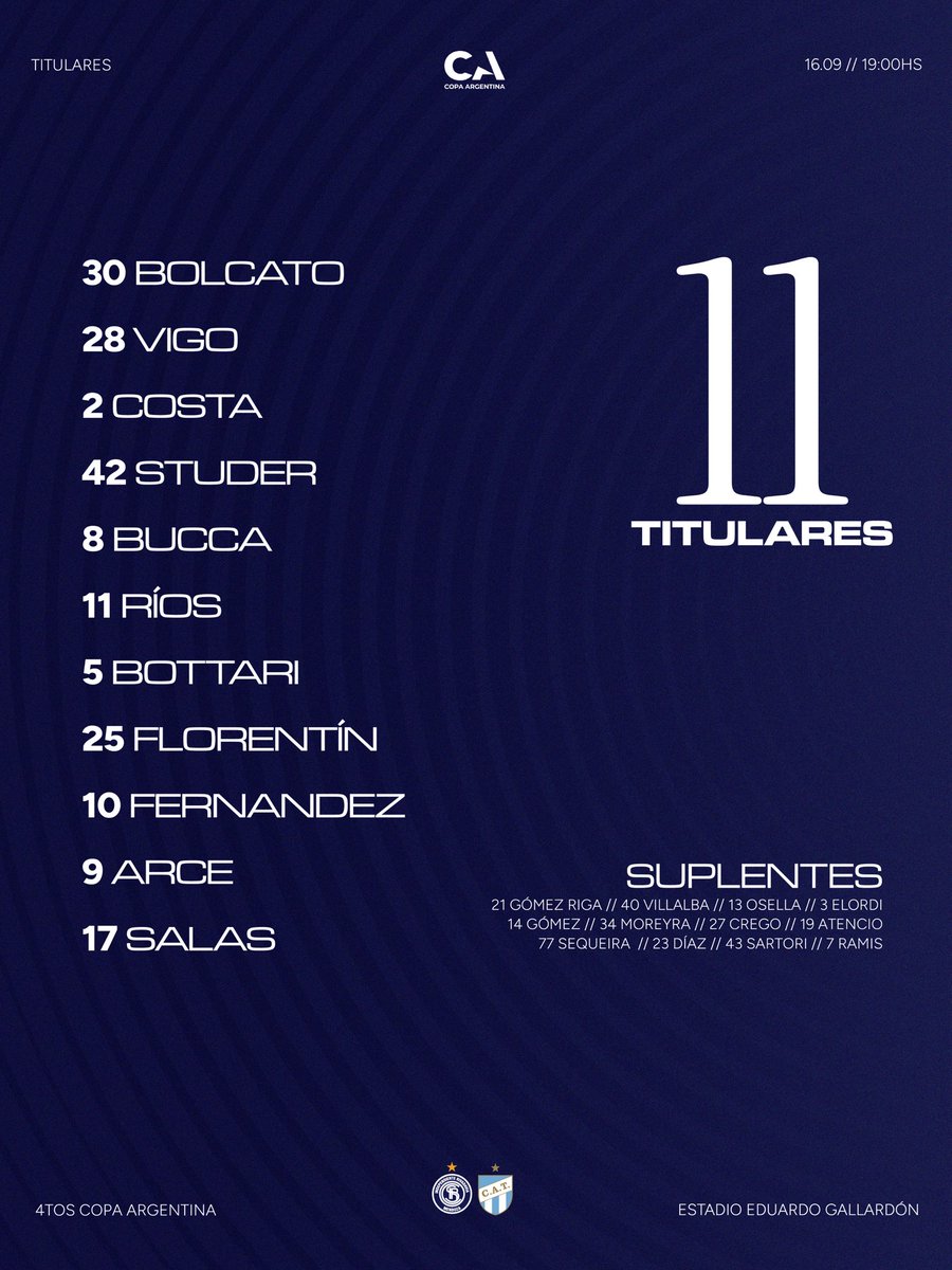 CSIRoficial's tweet photo. Estos son los 11 titulares para enfrentar a Atlético Tucumán desde las 19:00👊🏼💙

¡Vamos Lepra! https://t.co/JztbD8nl7z