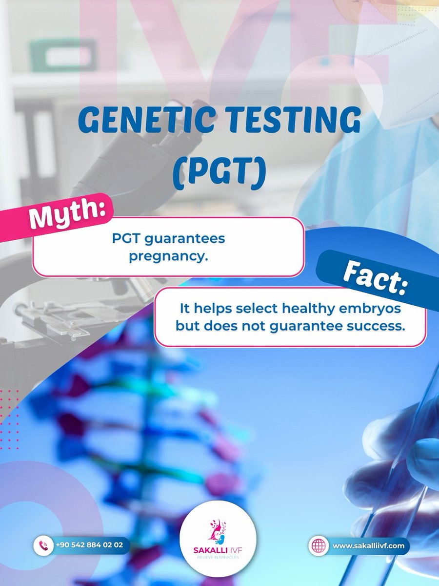 SAKALLIIVF's tweet photo. 🧬 Healthy embryo ≠ guaranteed pregnancy. 

PGT can help identify genetically suitable embryos, but implantation and pregnancy depend on many factors.

PGT supports informed embryo selection—it does not guarantee success. 

📞 +90 542 884 0202
🌐 https://t.co/vxruibBVSH https://t.co/hvAvp6OKGd