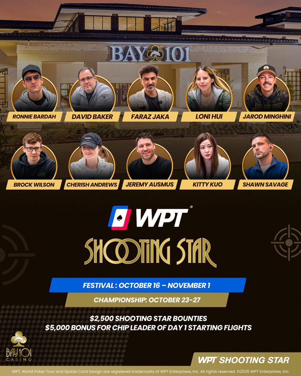 WPT's tweet photo. CONFIRMED @WPT @Bay101Casino SHOOTING STARS (1/2) 🌠

@RonnieBardah
@audavidb
@FarazJaka
@Luscious_Lon
@JarodMinghini
@BWilson9999
@CherishAndrews
@jeremyausmus
@kittykuopoker 
@TheBradOwen 
&amp; Shawn Savage https://t.co/Cta8v9cKpz