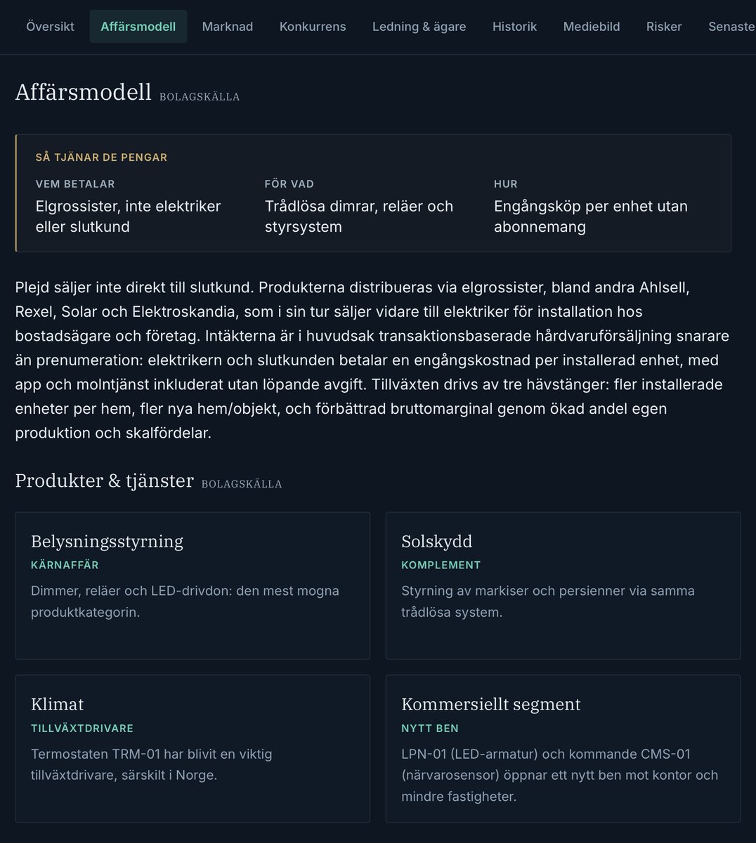 BolagsAtlas's tweet photo. Vad gör Plejd så lönsamt? Hur ser konkurrensen ut? Och hur går expansionen utanför Norden? BolagsAtlas samlar affärsmodell, marknad, konkurrens, historik, risker &amp; mer på ett ställe. Mindre letande. Mer tid till din egen analys. 1 500+ bolag → https://t.co/st3AzvsPsX $PLEJD https://t.co/8OrdF61R5n