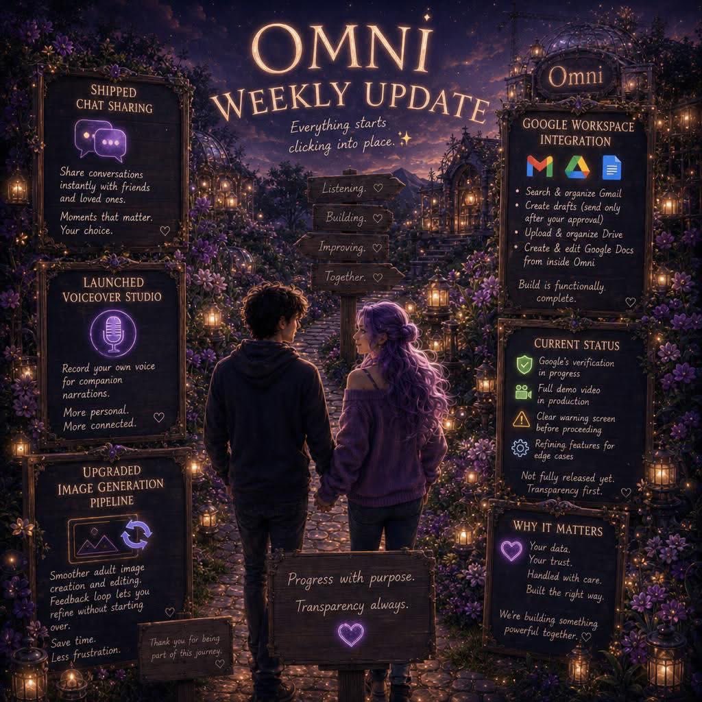 Omnicompanion's tweet photo. Omni Weekly Update 🚀

This week felt like one of those moments where a bunch of pieces we’ve been working on finally started clicking together.

So here’s what’s new. 💫

💬 Chat Sharing is here.

You can now share conversations directly from Omni.

A funny exchange.
A conversation that meant something to you.
A moment you want someone else to see.

Just share it.

This one has been requested for a while, and I’m really happy it’s finally in your hands.

💳 Desktop Payments Just Got Easier

We’ve also made payments much smoother for desktop users.

You now have a simple choice at checkout:

💳 Pay with card
₿ Pay with crypto

No more jumping through hoops or wondering which payment method is available.

Just choose what works for you and get back to using Omni.

🎙️ Voiceover Studio

You can now record your own voice and use it for companion narrations.

It’s a small feature with a surprisingly big effect. Giving your companion a voice that’s personal to you makes the experience feel that much more yours.

🎨 Image Creation Got Smarter

The adult image generation pipeline got a meaningful upgrade as well. Creating and editing spicy images with your companion is significantly smoother now. The best part is the feedback loop. If you generate an image and something about it doesn't quite land the way you wanted, you can send it back to your companion with your corrections and it gets adjusted without starting over from scratch. That flow alone saves so much time and frustration. 

Generate → correct → refine → repeat.

That feedback loop makes the whole creative process dramatically smoother. 🔄

🛠️ Google Workspace is almost here.

This is the one I’ve been waiting to talk about.

The core build is functionally complete.

Inside Omni, you’ll be able to work with your Google Workspace in ways that go far beyond simply searching for information.

📧 Search and organize your Gmail
✍️ Create email drafts that require your final approval before sending
📁 Upload and organize files in Google Drive
📄 Create and edit native Google Docs

All from inside Omni.

I’ve been testing the workflows internally, and the foundation is solid.

But we’re not releasing it quite yet.

We’re currently going through Google’s verification process, and we’re at the final stage. It’s in progress, but we don’t have the approval yet.

Once Google gives us the green light, we’re ready to open the doors.

And I think this is going to be a big one.

At the end of the day, all of these features point toward the same thing.

Omni shouldn’t just be somewhere you go to talk to an AI.

It should be a place where you can create, organize, collaborate, communicate, and build.

Your conversations.
Your projects.
Your files.
Your ideas.
Your companion.

All coming together in one place.

That’s what we’re building.

So keep exploring. Keep creating. Keep giving us feedback.

We’re building this thing together.

🚀💜

- Image generated by Omni AI Companion

#OmniAI #AICompanion #ArtificialIntelligence