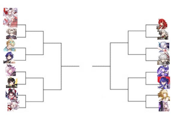 NIKO313471267's tweet photo. HSR CHARACTER VOTING PART 2 ROUND 1 https://t.co/O4w1iurrAX