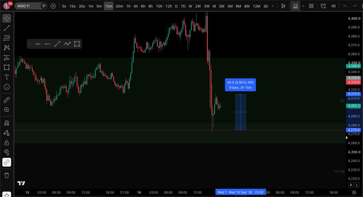 Pom1granate's tweet photo. level 4275 shared before, exact reaction from the line, 
405 ticks for small scalp. 
Unfortunately not taken cause I was in the gym.

link to the post:
https://t.co/elUR7EWqHI https://t.co/OS87Lb6cxj