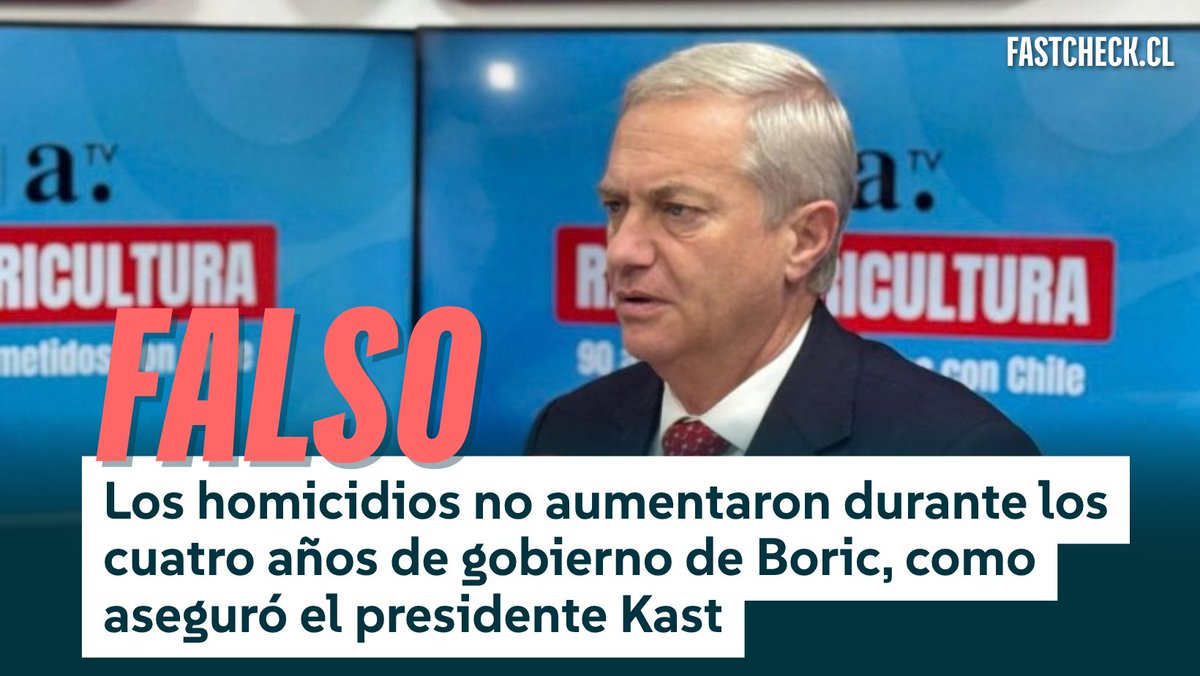 fastcheckcl's tweet photo. 🔎 #FactChecking | En entrevista con Agricultura, el presidente Kast aseguró que los homicidios aumentaron durante los 4 años del gobierno de Boric. Fast Check calificó esto como ❌#Falso

No te quedes solo con esta bajada 👇
https://t.co/BpdJqPhWAj https://t.co/ivF9WpN1zg