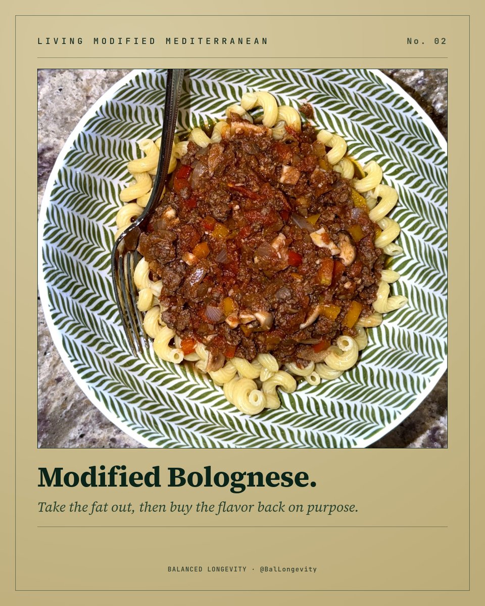 BalLongevity's tweet photo. Living Modified Mediterranean, No. 2.

This is Bolognese. Five small moves and one lever, and it stops being a heavy dish and starts doing a job.

Move one, the meat is the leanest you can find. I like lean game, venison or bison. If you can get 98% beef, take it. If red meat isn't your thing, 99% turkey or chicken works fine. This is the move that costs you flavor, and the next three buy it back.

Move two, a tin of anchovies and good mushrooms. That's the umami. The anchovies dissolve into the sauce, the mushrooms blend with them, and between them they put back the richness the lean meat gave up.

Move three, a genuinely mixed spice blend. Za'atar or ras el hanout, and red pepper flakes, always. It isn't Italian and I don't care, because it brings real flavor and it takes the last of the recognizable fish with it.

Move four, a full tablespoon of olive oil per serving, stirred in after the heat is off. You took the animal fat out at the top. This puts back the fat I'd rather be eating.

Move five, organic crushed tomatoes, not jarred sauce. Jarred sauce carries passengers: sugar, fat you never measured, and someone else's seasoning decisions, which may fight the ones you just made.

Vegetables are whatever you like. I'm a traditionalist about Bolognese, so mine is garlic, onions and peppers. And if the day has room for it, parmesan. It's a lot of flavor that doesn't cost much at all.

Then the lever, the same one I run on every meal. What is my carbohydrate need today? This bowl is standard durum, because it was a training day. On a lighter day a protein enriched pasta cuts the carb count. On a low carb day the keto pastas I use take out close to half the calories and most of the carbs.

Same dish either way. The sauce never changes. Only the thing underneath it does.

https://t.co/RLHWM3QZAN