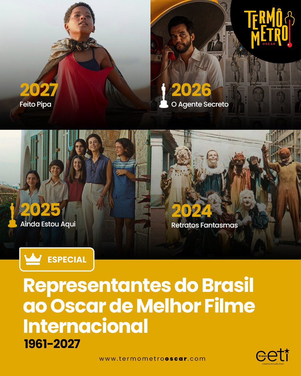 cinemaetudoisso's tweet photo. Representantes do Brasil ao Oscar de Melhor Filme Internacional! 1/4 #oscar #oscar2027 #academyawards #feitopipa #oagentesecreto #aindaestouaqui https://t.co/bwQdKhXtbp