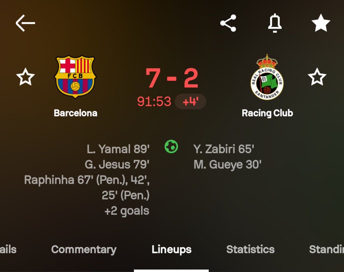 Web3_Dad's tweet photo. This barca team is really scary😭😭 https://t.co/X0RkrKWTGQ