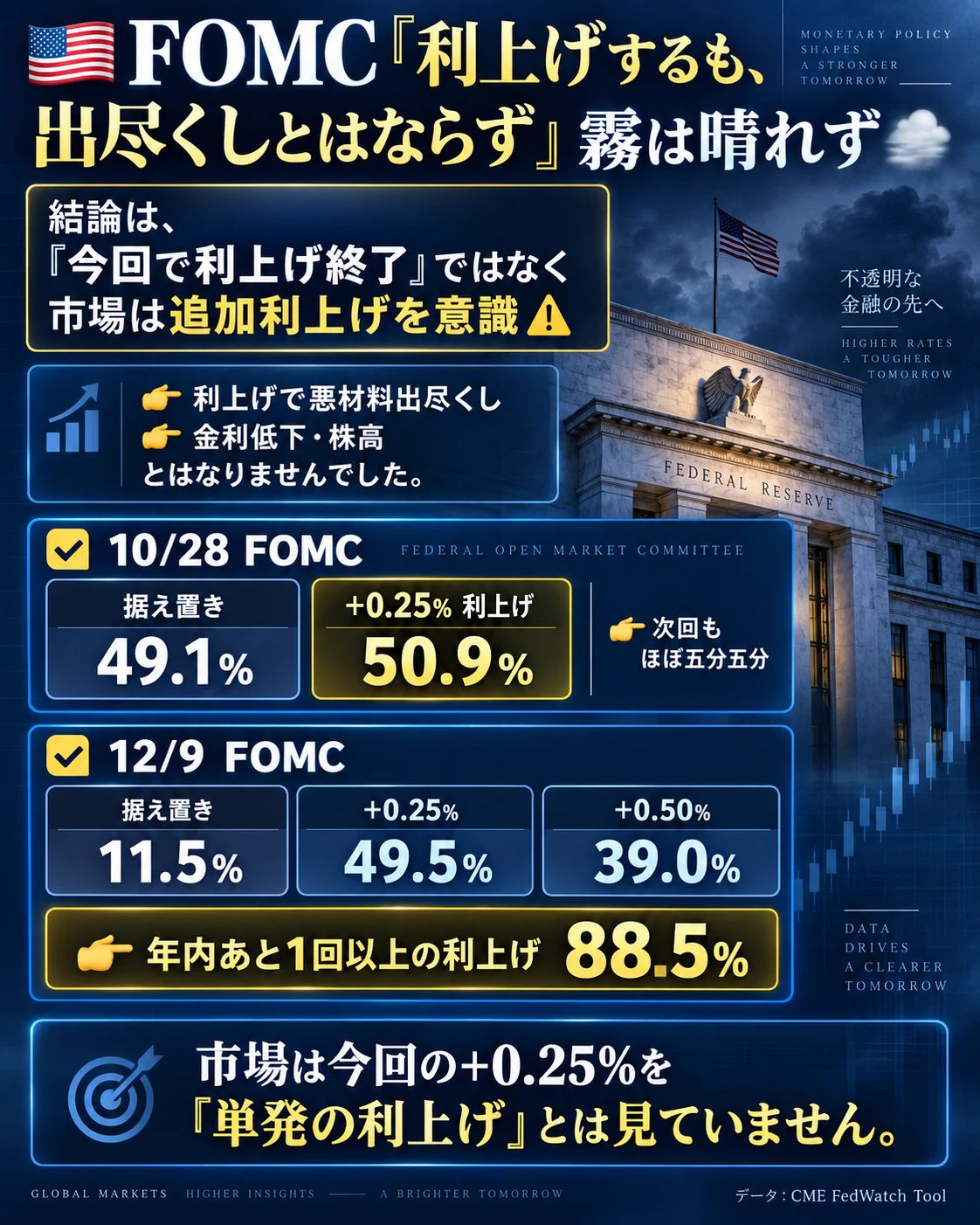 にこそく on X: 