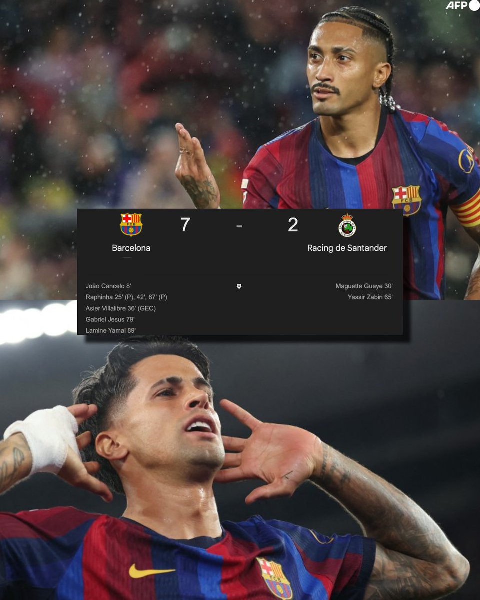 InvictosSomos's tweet photo. ¡¡ÚLTIMA HORA: EL FC BARCELONA DE HANSI FLICK NO PUEDE DEJAR DE GANAR, GUSTAR Y GOLEAR!!

Lo volvieron a hacer. 

Una noche más del FC Barcelona ganando, gustando y goleando.

El equipo de Hansi Flick está volando y todo les está saliendo de maravilla.

➤ Raphinha: 3 goles.
➤ Joao Cancelo: 1 golazo y 1 autogol provocado.
➤ Lamine Yamal: 1 gol y 2 asistencias.
➤ Gabriel Jesus: 1 golazo.
➤ Karim Adeyemi: 1 asistencia espectacular.
➤ Dani Olmo: 1 asistencia. 

Los líderes absolutos de la Liga de España con PASO PERFECTO.

El cuadro con mejor inicio de temporada.

EL MEJOR EQUIPO DEL MUNDO EN LA ACTUALIDAD.