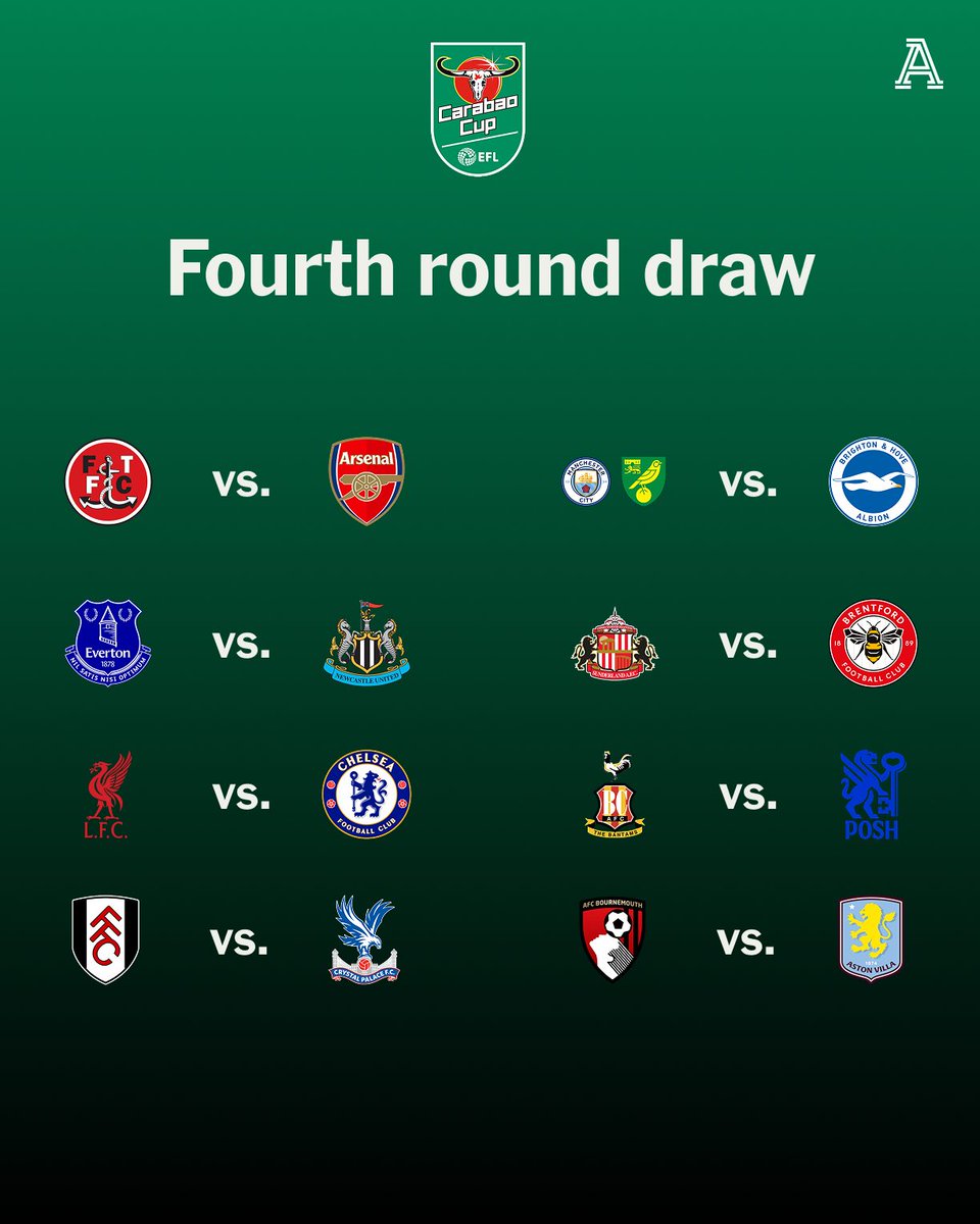 TheAthleticFC's tweet photo. The Carabao Cup fourth round draw... 🏆 https://t.co/i0kjMLp74T