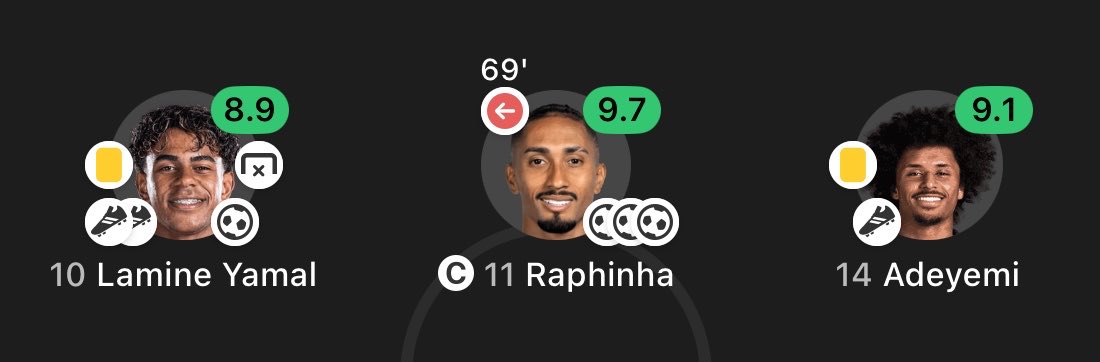 FCB_nenn's tweet photo. Como explicó que el mejor de los tres fue el que no marcó https://t.co/aiQxelUK6V