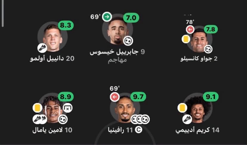 looly_cule's tweet photo. العادة بعد كل مباراة ❤️💙 https://t.co/A9jSyWS4P1