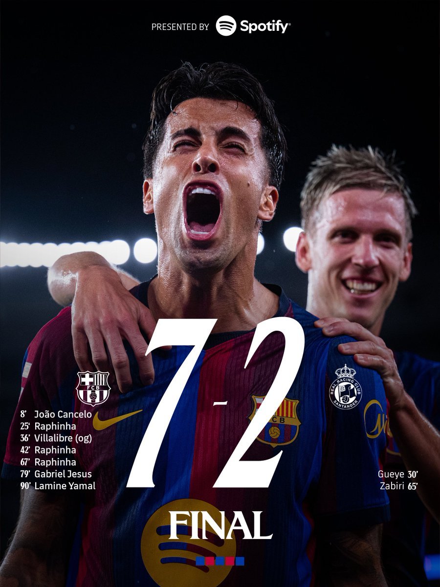 fcbarcelona_ara's tweet photo. سيلٌ من الأهداف تحت أمطار غزيرة 🌧️⚽️ https://t.co/TgTWDIxY7g