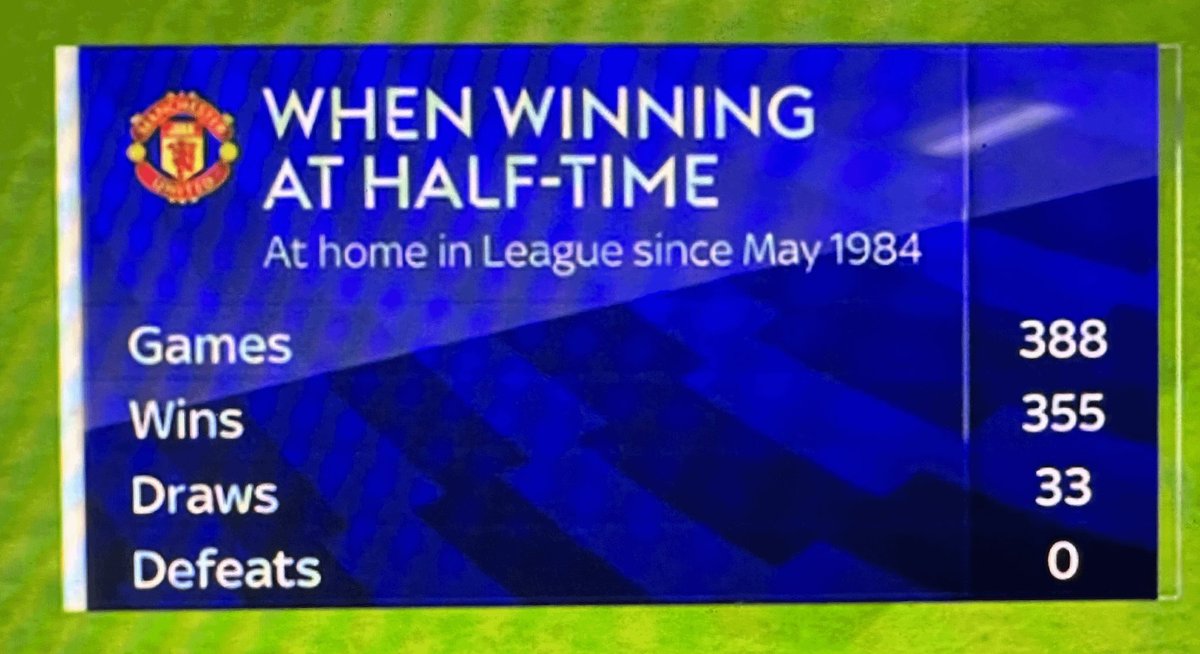 Will97GE's tweet photo. @mufcdavee Must be another one I suppose, this is one they show all the time https://t.co/dpYn7LmNYD