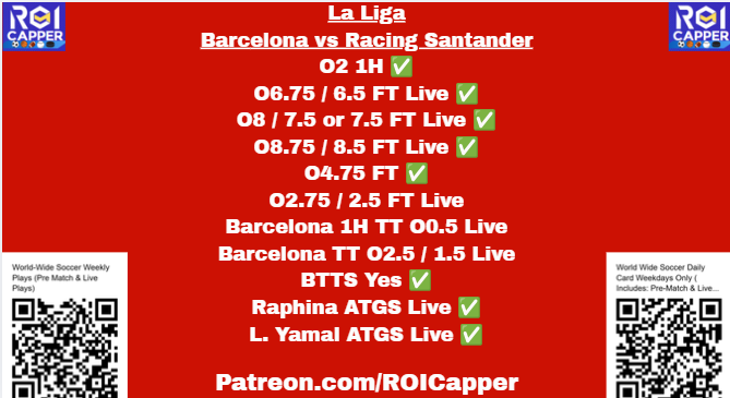 ROICapper1's tweet photo. ⭐️ 20 Likes ♥️ Thursday #Soccer ⚽️ #FreePlay ⭐️

#Yamal Scores The Ninth Goal For The Sweep 🧹, Loved This Match!!!! 👊🤑💰💵 

https://t.co/7kd1A9kwVu ⬅️

#laliga #barcelona #racingsantander #liveplays #sporetsbets #fcbarcelona https://t.co/351i7HWvrq
