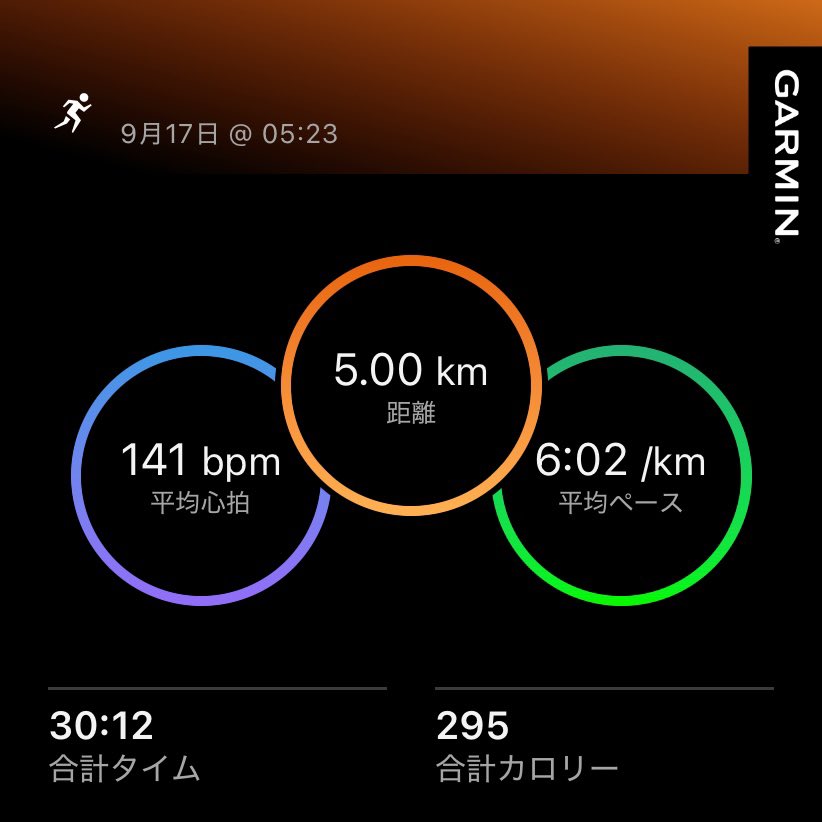 RyuChannelN's tweet photo. 早朝ラン5km。
田沢湖マラソン前、最後の練習。
5ヶ月ぶりのレースということで、今日はGoProを持って走り、撮影の感覚も確認。
あとは体調を整えて本番、秋田へ。
いよいよ3日後。
#マラソン全国制覇チャレンジ
#田沢湖マラソン https://t.co/ZMFHz9oeKY