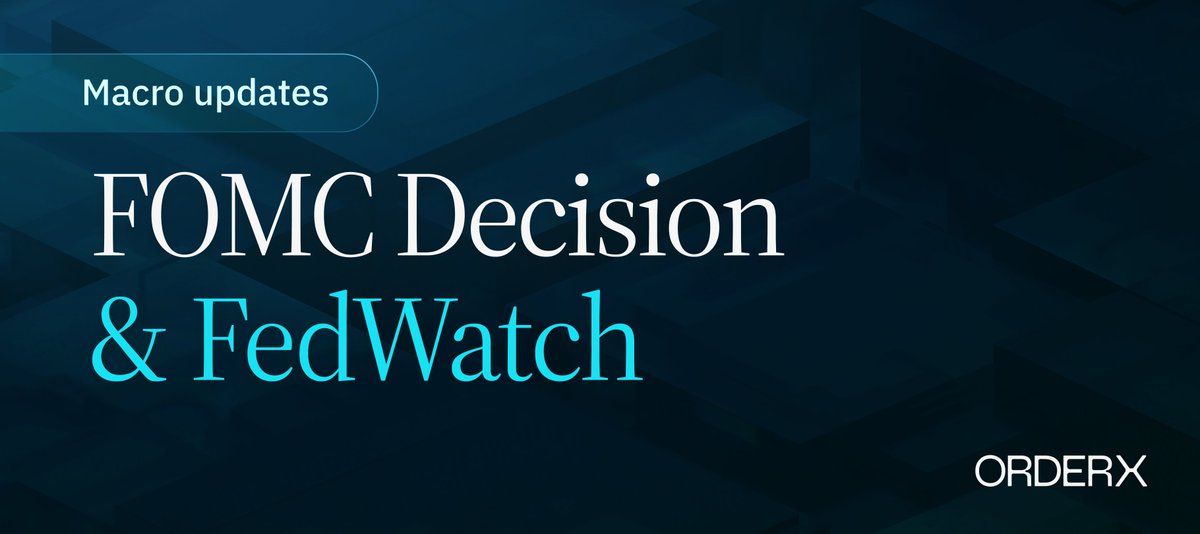 orderx's tweet photo. Today's FOMC decision and Chair Warsh’s presser triggered a violent repricing for the Oct 28 meeting, turning forward expectations into a near 50/50 toss-up.

After an initial knee-jerk spike in 3.75–4.00% odds (>60%), Warsh’s balanced rhetoric pulled 25 bps cut probabilities (3.50–3.75%) back up to ~49%, while tail odds above 4.00% collapsed to <0.1%.