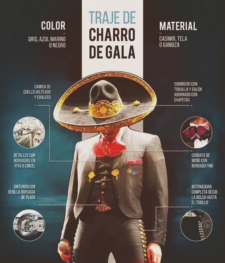 Gelpublicite's tweet photo. Sabías que  el traje charro moderno se consolidó entre finales del siglo XIX y principios del siglo XX, aunque sus raíces comenzaron en la época colonial. https://t.co/3R97sOubfN