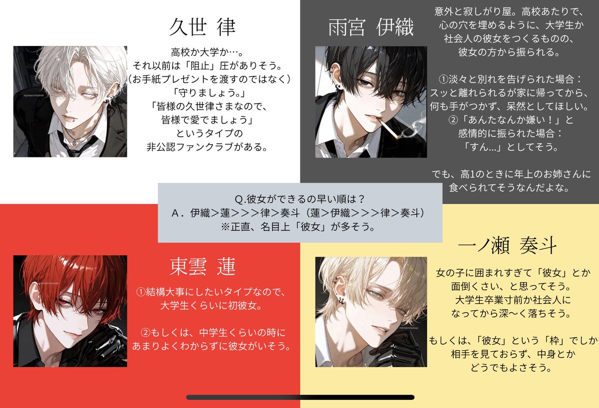 Skyng4c's tweet photo. 四飼ミリしら
私の親友にやってもらいました。
私が話しすぎるので2mmくらい知ってる。
 #四飼 https://t.co/D0FO1O8cPE